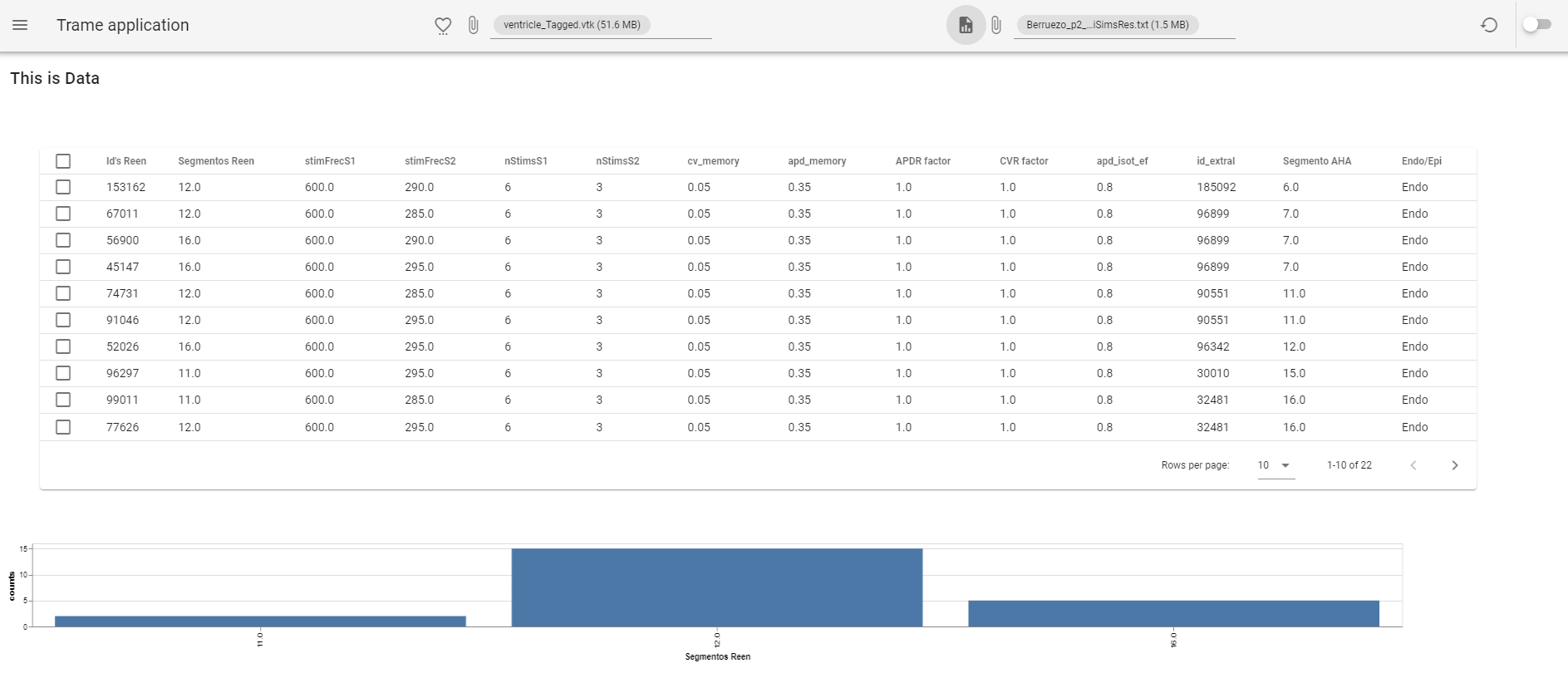 Data viewer